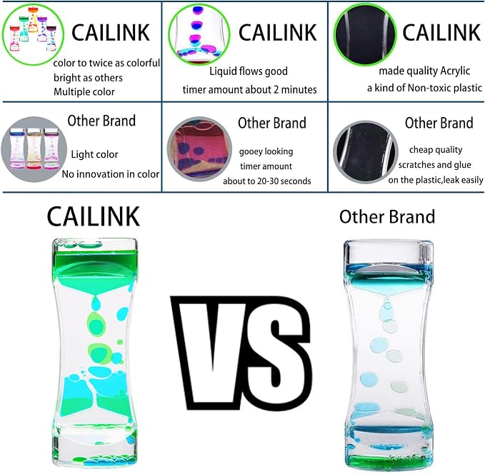 Liquid Motion Bubbler - 5 Pack Sensory Toys | Stress Management - Relief Fidget Water Timers - Relaxing Liquid Bubbler - Office Home Colorful Hourglass Desk Decor