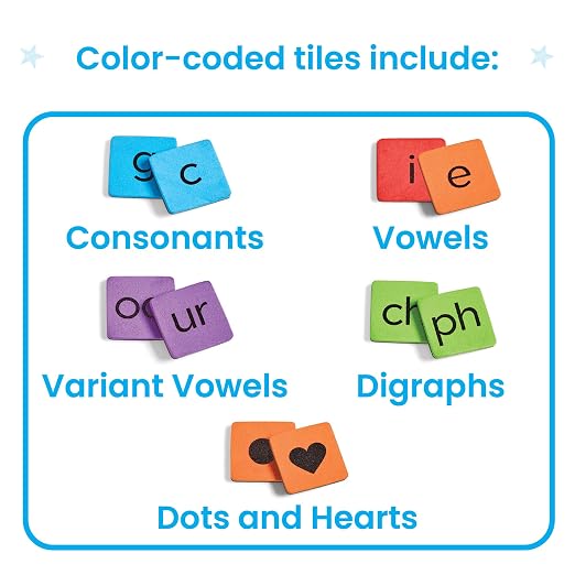 hand2mind Phonics Word-Building Magnetic Tiles, Recognition and Sound Learning for Kindergarten, Phonemic Awareness Manipulatives, Science of Reading Classroom Foam Materials, Set of 6
