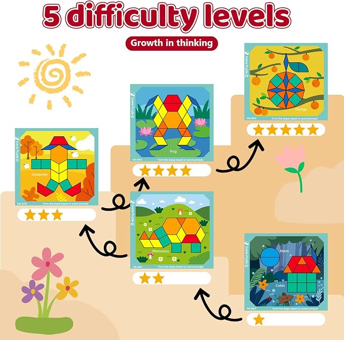 Wooden Magnetic Pattern Block Set with Cards & Pen, 248 Pcs Montessori Creative Magnetic Puzzle Toys for Toddlers 4-8, Learning Educational STEM Tangrams for Kids Boys Girls 4 5 6 7 8