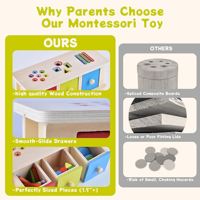 Montessori Toys Wooden Color & Shape Sorter Toys for Toddlers 1-3，Color Matching Toys，Educational Fine Motor Skills Toys, Preschool Learning Educational Toy for 1 2 3 Year Old Boy Girl Kid Gifts