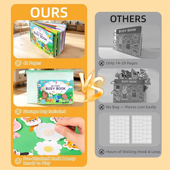 Busy Book for Toddlers 3-5, Montessori Preschool Learning Activities | Toddler Quiet Reusable Sticker Activity Book, Autism Sensory Travel Toys , Educational Gift for Boys Girls Kids (42 Pages)