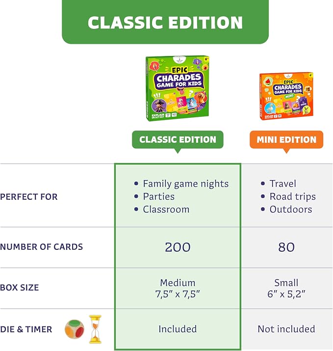Epic Charades for Kids, Fun Family Game for Kids & Adults, 200 Cards | Act out & explain prompts, pictures for young kids, 3 difficulty levels, educational card game & board game for kids 8-12