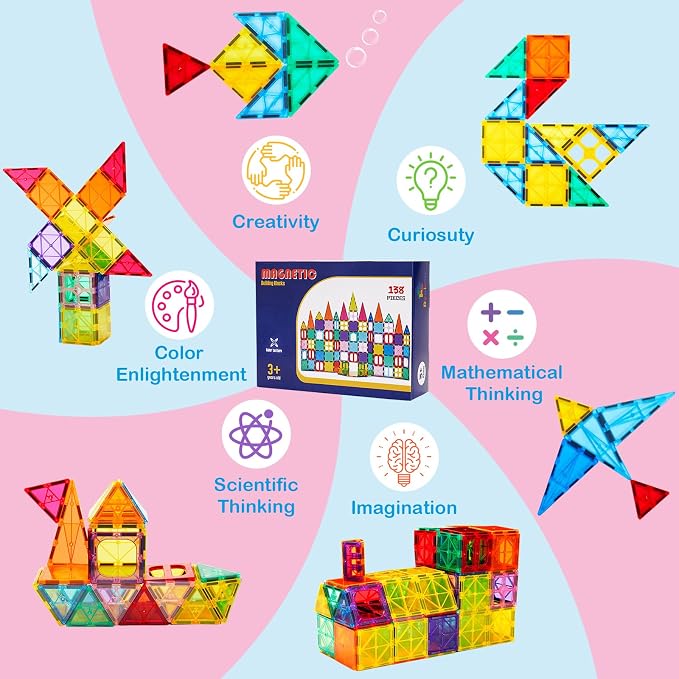 Ryoichi 138PCS Magnetic Tiles Set with 2 Cars for Kids Ages 3-9+ Years | STEM Educational Construction Building Blocks & Montessori Learning Toys