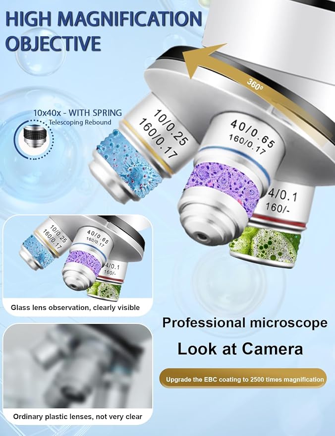 Microscope for Adults WF10x and WF25x Eyepiece | Woehrsh Microscopes 40X-2000X Magnification USB Camera, Microscope for Adults Suitable for Laboratory School