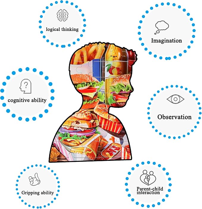 LELEMON Hamburger Jigsaw Puzzles in a Metal Box 100 Pieces Hamburger Fried Chicken French Fries Jigsaw Puzzle for Kids Ages 4-8 Children Learning Educational Puzzles Toys