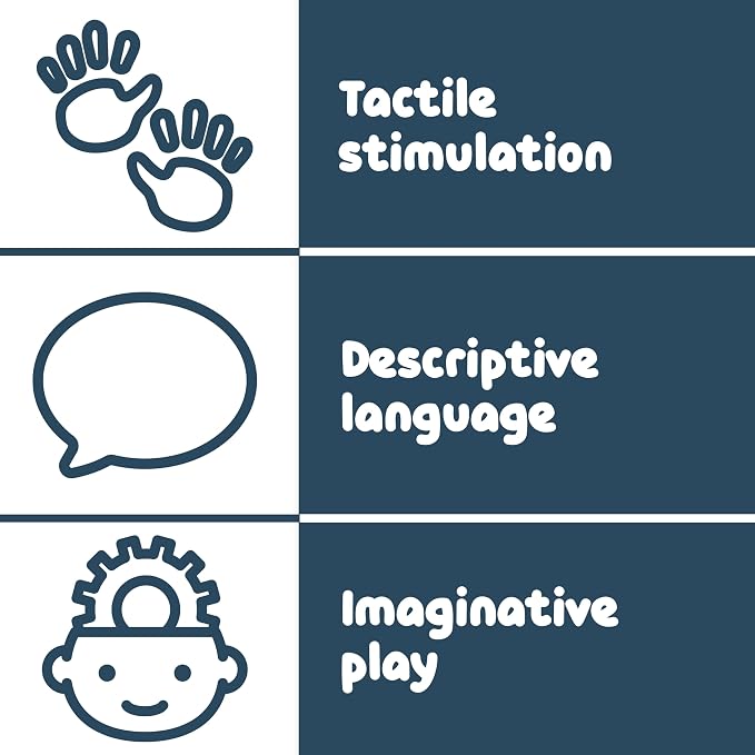 Spark & Wow Wooden Magnets, Emotions, Magnets for Kids Ages 2+ | Open-Ended Play, Social Emotional Learning Activity