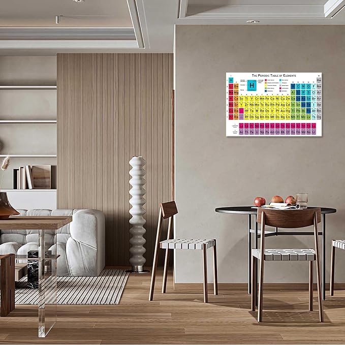 Periodic Table Of Elements Science Poster Periodic Canvas Wall Art Science Educational Chart Painting For Home Bedroom Classroom Wall Decor 12x16in Framed