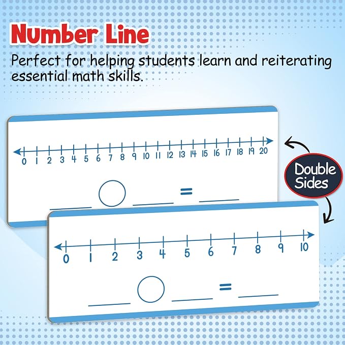 Take Home Versatile Math Manipulatives Kit for Kids Grade K-3,With Ten-Frames,Base Ten Blocks,Math Counters,Number Line,120 Number Chart,Pattern Blocks,Homeschool Supplies (Develops Early Math Skills)