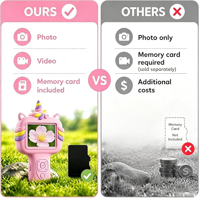 Microscope Camera for Kids Gifts Toys- Handheld Pocket Microscope Autofocus | 2.4" Screen Mini Digital Educational Science Kit for Christmas Birthday for Age 3-5 5-7 8-12 Girls Boys(Pink)