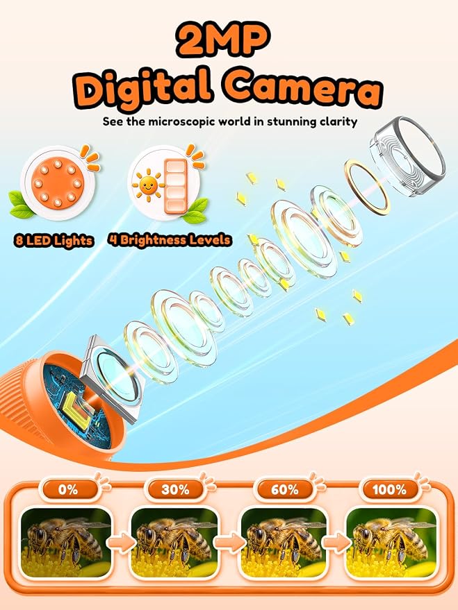 Acoath Microscope for Kids, 1000X Handheld Digital Miniscope with 2.0" Screen, Portable Pocket Microscope Education Toys Birthday Gifts for Age 3 4 5 6 7 8 9 10 Girls Boys