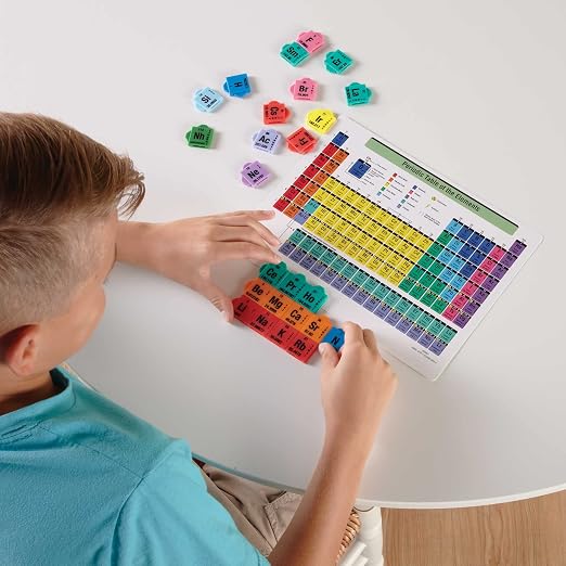 hand2mind Connecting Color Tiles Periodic Table, Learn About Elements | Chemistry for Kids At Home, Tiles Have Atomic Number, Symbol, Weight, And Electron, Homeschool Supplies
