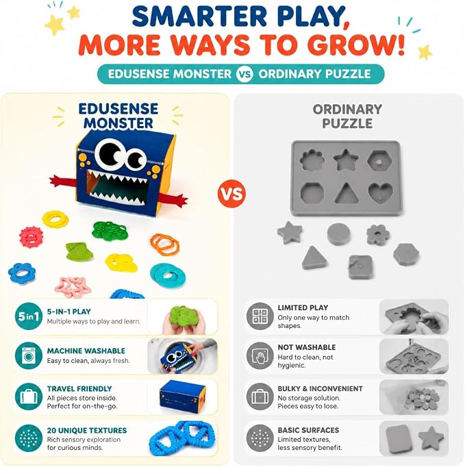 edusense Monster Feed Me - Feeding Game Sensory Toy for Toddlers 3+ | 20 Washable Silicone Shapes | Fine Motor Skills & Color Recognition | OT Sensory Play for Autism | Self-Storing Travel Toy
