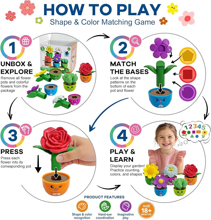 GEERAY 5 Sets Montessori Toddler Flower Garden Toys, Color Shape Sorting & Matching Game for Kids, Spring Toy Sensory Gardening Gift for 1 2 3 Year Old Girls & Boys, Preschool Classroom Learning
