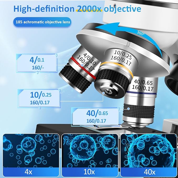 Herwicm Microscope,40X-2000X Microscope with Phone Adapter & Slides Set,Suitable for Students School Lab and Home Education (Monocular Microscope)