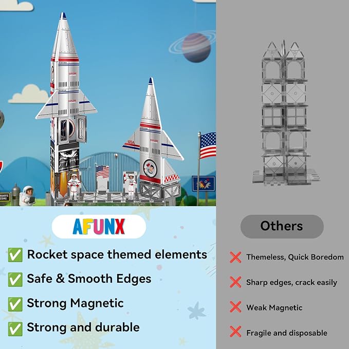 AFUNX Space Rocket Magnetic Tiles, Building Blocks STEM Toy for Kids 3+ | Rocket Themed Magnetic Blocks with Astronaut Designs,Smooth Edges, Compatible with Other Tiles, Gift for Kids