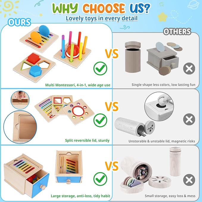 FCSONU Montessori Shape Sorters Toys for Toddler 1-3|Fine Motor Skills Toys | 3in1 Sorting Box | Coin Box Toy, Learning Color Sorting Toys Sensory Toys, Easter Christmas Birthday Gifts for Boys Girls Kid
