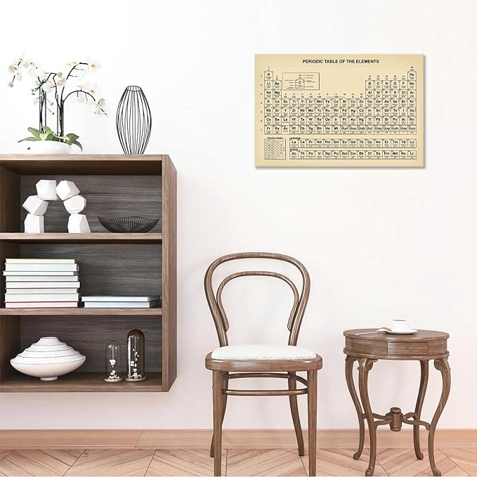Vintage Periodic Table Poster Teaching Elements Canvas Wall Art Educational Science Chart Painting For Home Bedroom Classroom Wall Decor 24x36in Framed