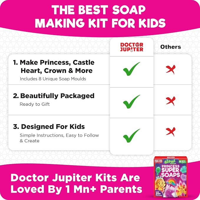 Doctor Jupiter Glow in The Dark - Princess Soap Making Kit for Kids Ages 6+ | Princess Toys, Birthday Gift Ideas for Girls 6,7,8,9,10 Year Olds, Science Kits for Kids Ages 5-7-8-12, STEM Toys, DIY Craft
