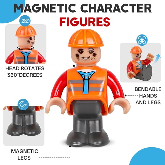 Magnetic People Figures for Kids, 15PCS Community Helpers Toys | Sensory Toy 4 5 6 7 Year Old Boys Girls, Educational Magnet Building Block Christmas Birthday Gift Toys for Kids Ages 4-8 3-5