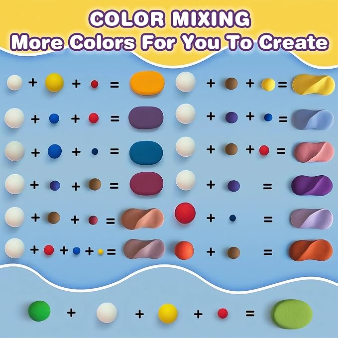 Ixiaoyoo Air Dry Clay, 60 Colors Foam Modeling Clay for School Projects | Safe & Non-Toxic, Soft, Non-Sticky, DIY Model Crafts Kids Toys for Home Party Favors, Birthday Gifts for Aged 3–12 Boys Girls