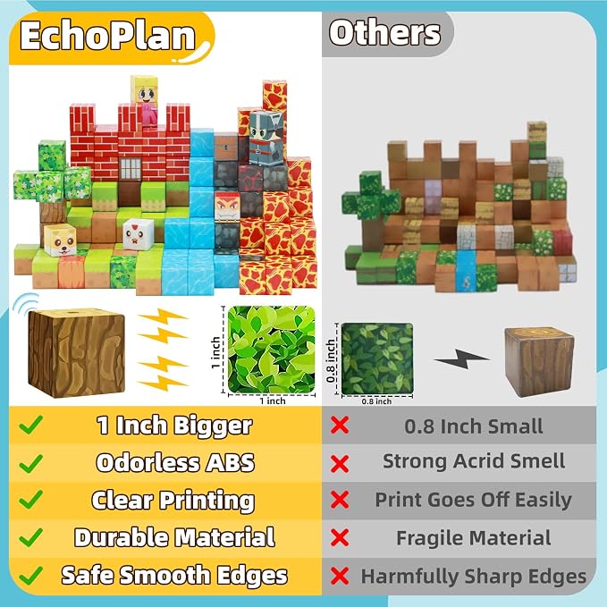 EchoPlan 150PCS Magnetic Blocks, Magnetic Building Blocks for Boys Girls | Magnet Blocks for Kids Ages 3 4 5 6 7 8 9 10, Sensory Stacking Toy Christmas Birthday Gifts for Kids, 1" Large Size