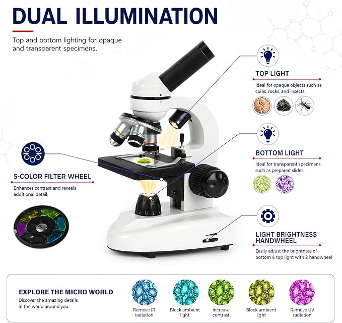 Microscope for Adults Students, 100X-2000X Metal STEM Microscope Kit | Dual LED Illumination, Complete Compound Microscope Kit for School Lab, Homeschool with Slides Set, Phone Adapter & Case Bag