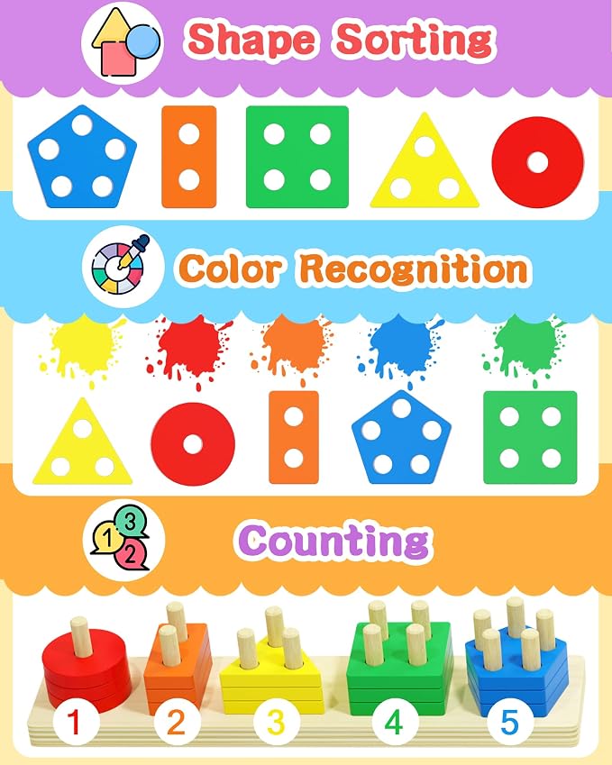 Montessori Toys for 1 2 3 Year Old Boy Girl, Toddler Learning Toys Gifts | Montessori Toy, Toddler Toy 2-3, Boy Girl Birthday Gifts, Wooden Block, Sensory Toy, Puzzle, Shape Sorter, Toddler Activities