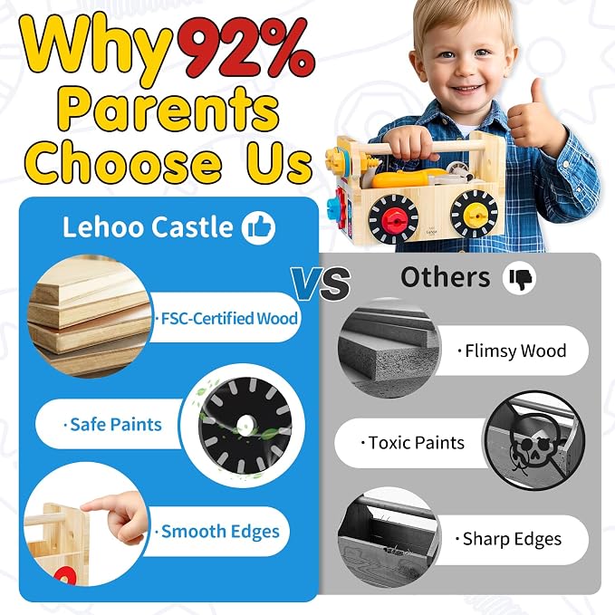 Lehoo Castle Montessori Kids Tool Set, Wooden Toddler Tool Set for Ages 2-4 | STEM Pretend Play Tool Box, Construction Toddler Tool Bench, Educational Learning Toys for 2 3 4 Year Old Boys Birthday Girls