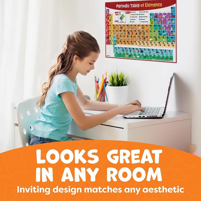 Periodic Table Poster for Classroom - 24” x 16” - Reversible Large Periodic Table of Elements Poster Chart for Kids - 2025 Updated Chemistry Science Posters - Classroom Educational Posters Wall Decor
