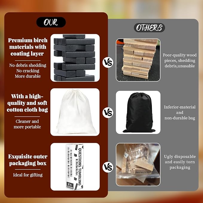 Tumbling Tower Question Game 54 Fun Conversation Starters Questions with Box and Storage Bag Wooden Tumbling Stacking Blocks for Adults Family Night Games Team-Building Get to Know Each Other