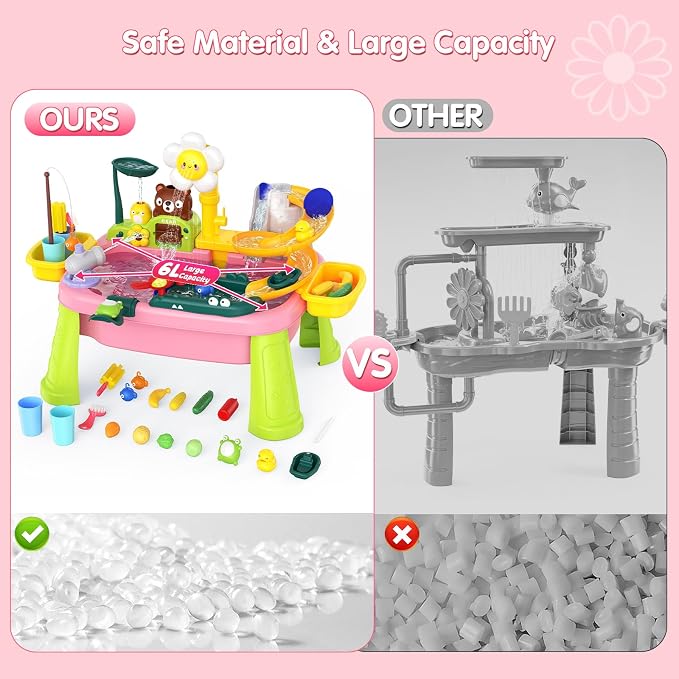 Water Table for Toddlers 1-3, Outdoor Toys for Kids Ages 4-8 with Pump, Kitchen Play Sink with Running Water, Fishing Toys Playset, Summer Outside Sand Water Sensory Activity Pool Toys Gifts, Pink
