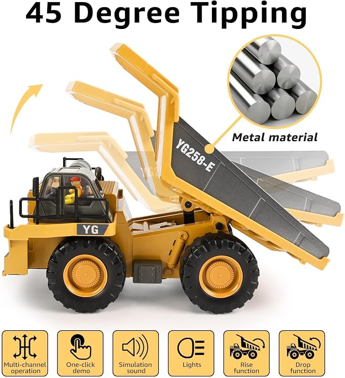 KidsFaves RC Dump Truck, 9CH Remote Control Dump Truck with Metal Dump Bed, 45° Lifting & 360° Rotation, 2 Batteries, Lights & Sounds, Construction Toy for Boys Age 3+