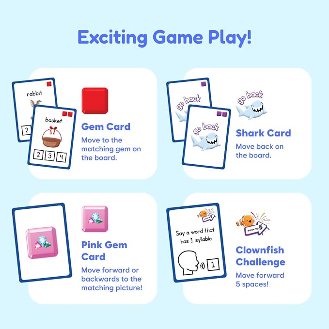 The Fidget Game SquishyLand in Rainbow Reef Board Game, Pre-K to 2nd Grade | Educational & Phonics Kindergarten Learning Activities, Mochi Squishy Toys Set, 2-6 Players