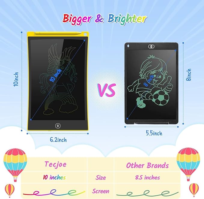 TECJOE 10 Inch 2 Pack LCD Writing Tablet for Kids, Mess Free Drawing Tablet | Colorful Drawing Pad, Travel Road Trips Essential, Quiet Time, Learning Toys Birthday Gifts for Boys Girls Ages 3-8
