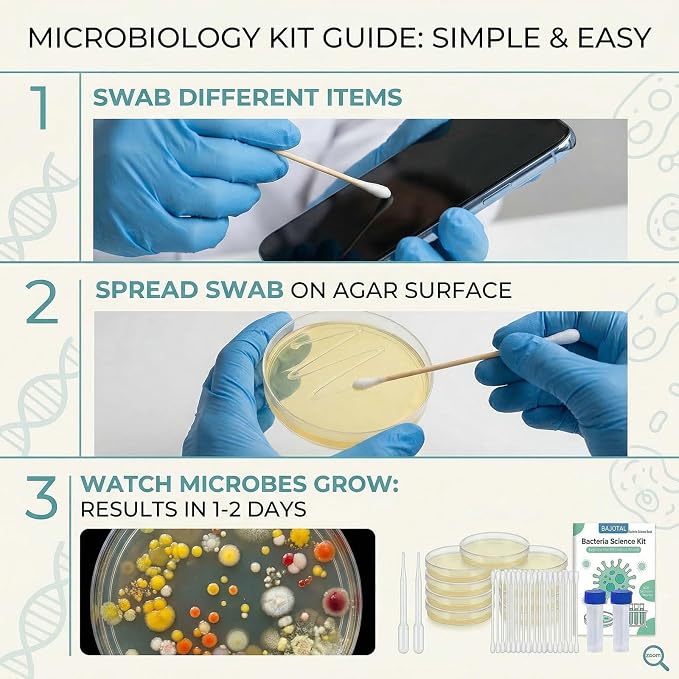Bacteria Growing Kit with Pre-Poured Agar Plates | LB Agar Petri Dishes for Kids, Students | Ready-to-Use for Science Fair Projects, School Labs & Home Experiments