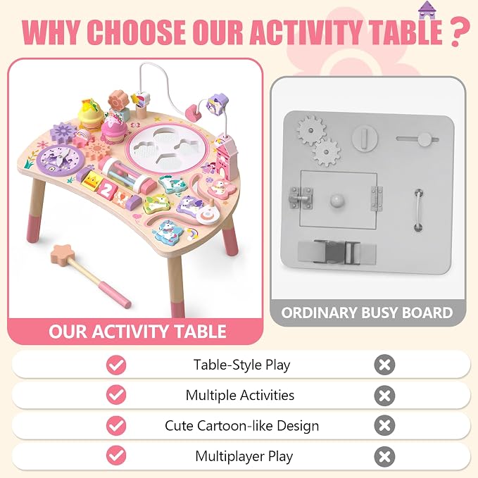 Wooden Activity Table, Montessori Busy Board for Toddlers 1-3 | Unicorn 10-in-1 Sensory Learning Toy with Bead Maze, Shape Matching, Gears, Clock — Birthday Gift for 1 2 3 Year Old Kids