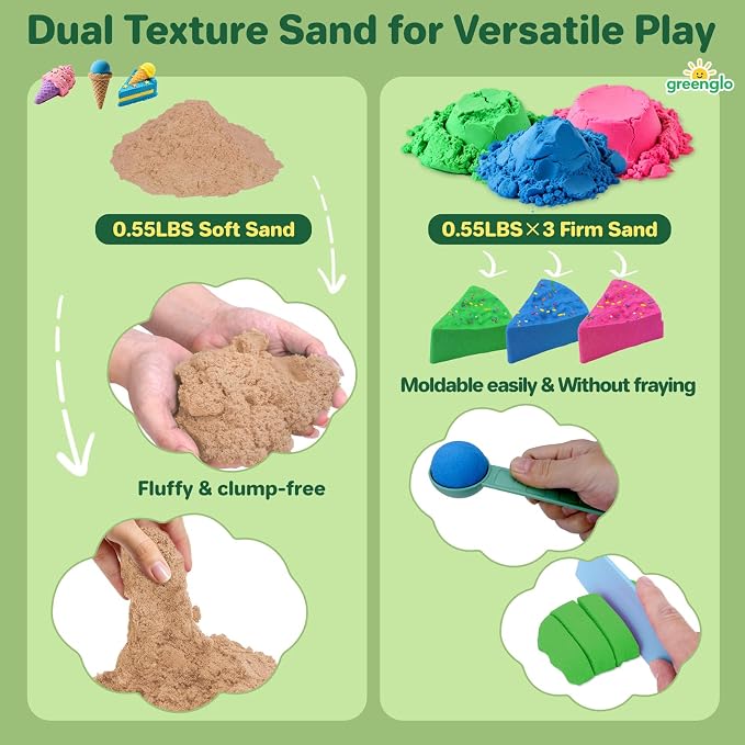 greenglo Kids Sensory Sand Playset - 2.2 LBS Colored Sand (1* Soft Magic, 3* Firm Modeling) with 23 Cake & Dessert Molds w Sensory Bin, Educational Sand Kit for Toddlers & Kids Ages 3-8