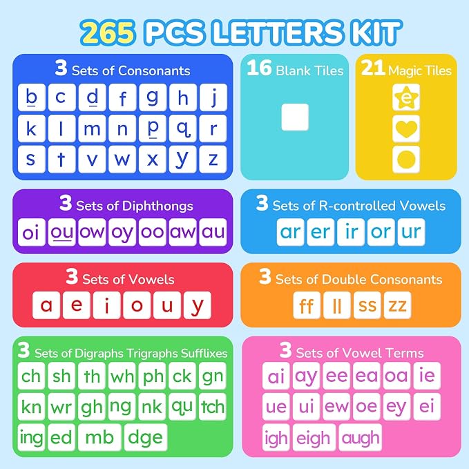 JoyCat 265 Phonics Magnetic Letter Tiles, ABC Word Building Kit with Folder | 265 phonics letter tiles with word-building folder help kids for preschool classrooms and homeschool learning.