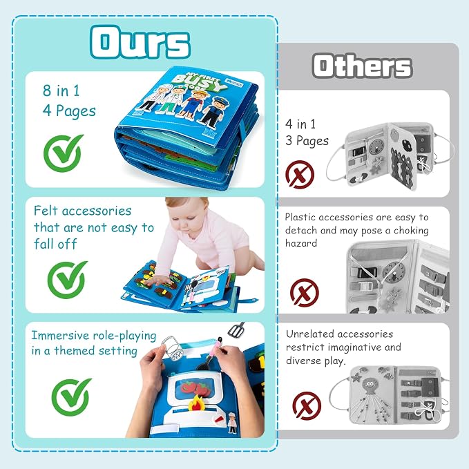 Adena Montessori Busy Board Sensory Toy, 3+ | 15+ activities: zippers, buckles, laces, shapes. Boosts fine motor & problem-solving. Travel-friendly for car/plane. Gift.