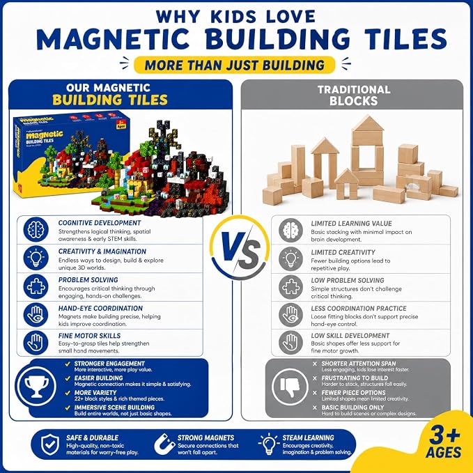Magnetic Building Blocks 150PCS, 0.8in Stacking Cubes STEM Toy Kids Ages 3+ | Magnet Toys for Kids, Stacking Construction Magnets, School STEM Toys Birthday for Boys & Girls