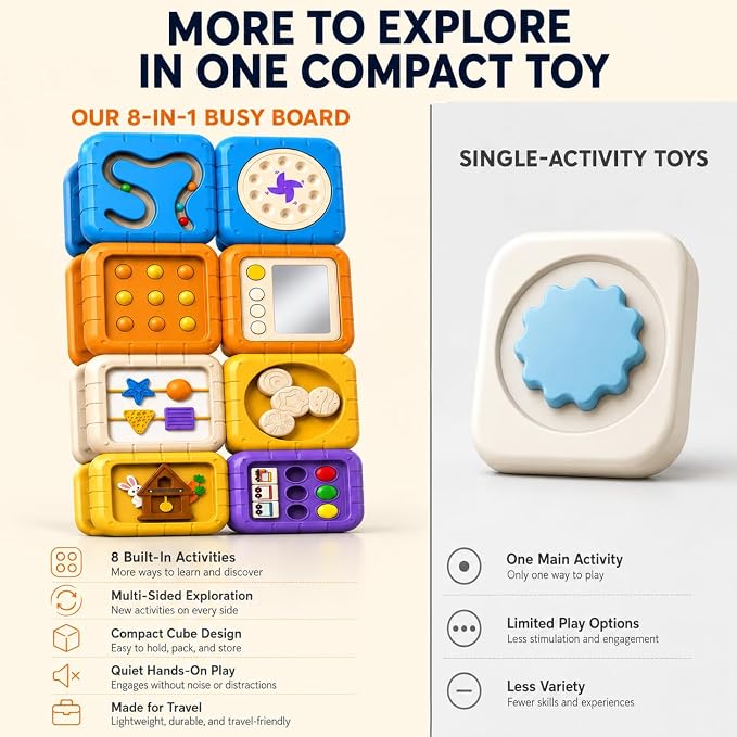 Busy Board for 1 Year Old, Travel Toys for Toddler 1-3 on Plane Car, Montessori Busy Board Busy Cube, Toys for 1 Year Old Boy Girl, Stocking Stuffers for Toddler (Purple)
