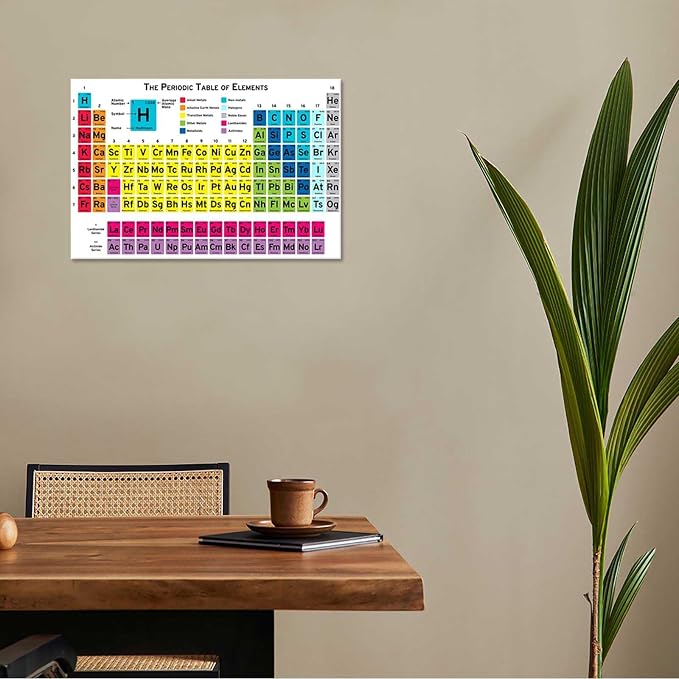 Periodic Table Of Elements Science Poster Periodic Canvas Wall Art Science Educational Chart Painting For Home Bedroom Classroom Wall Decor 24x36in Framed