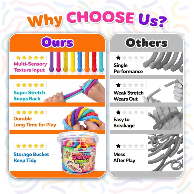 Fidget Sensory Toys for Kids, 40 Pack Textured Sensory Stretchy Noodles, Calm Down Stress Toys for Autism ADHD, Quiet Fidgets for Classroom Prizes, Party Favor Gifts, Travel Toys, Adults Desk Fidgets