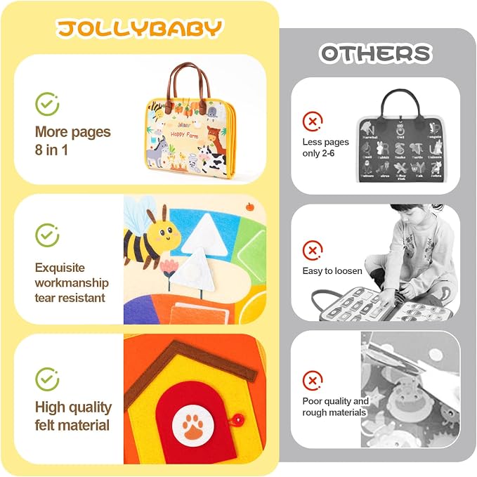 Jollybaby 8 Page Baby Soft Busy Books Sorting & Stacking Toys, Travel Toy & Montessori Sensory Educational, Preschool Learning Activities Toy for 1 2 3 Year Old Toddlers Boy Girl (Happy Farm