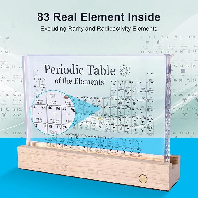 Rafecs Periodic Table with Real Elements Inside, Large Acrylic Periodic Table with Cordless LED Wooden Stand and Magnifier, Chemistry Gifts for Students, Kids, Teacher and Science Lovers