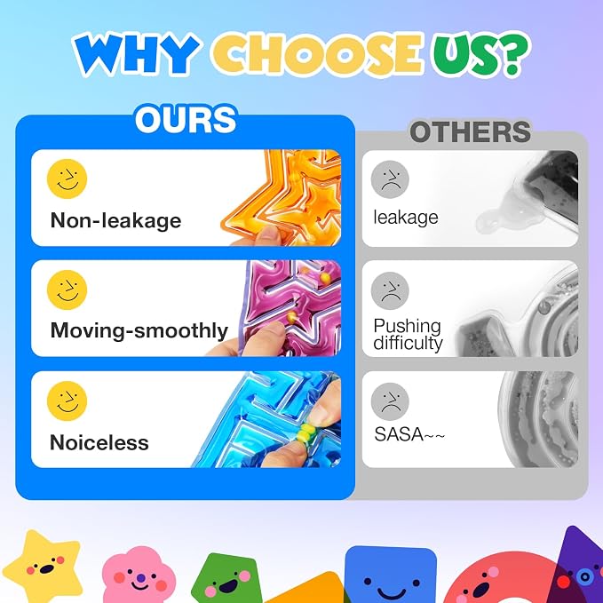 Sensory Toys Fidget Autism Toy for Kids: 8 Pack Gel-Filled Maze Squeeze Sensory Toys for Children - Calming Fidget Toys for Classroom