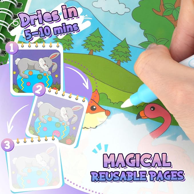 CMTOOP 5 Pack Water Coloring Books for Toddlers 1-3 - Mess Free Painting for Kids & Reusable Magic Water Activity Book - Aqua Art Travel Toys & Educational Arts and Crafts Gifts for Boys Girls Age 2-4