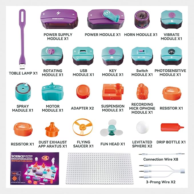 STEM Science Circuit Exploration Kit for Kids | 450+ DIY Project, Educational STEM Toy, Christmas Birthday Gift for Age 6+