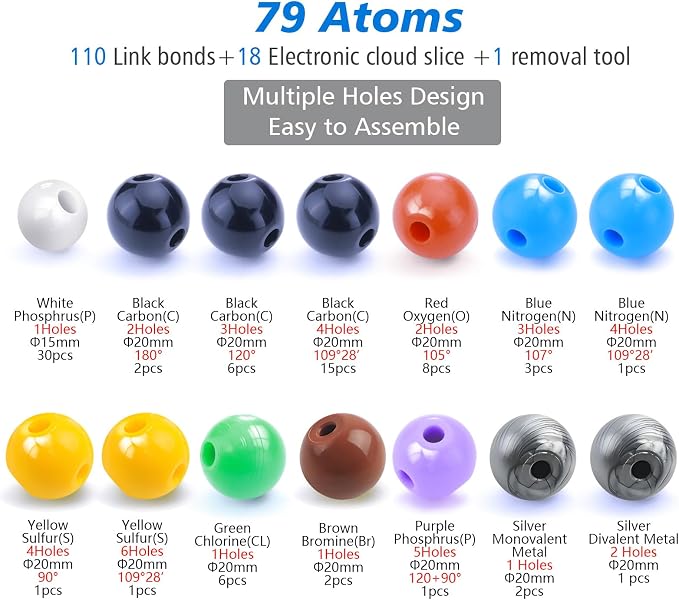 Chemistry Molecular Model Kit (208 Pcs) for Student and Teacher,Organic and Inorganic Chemie Learning Set,Motivate Enthusiasm for Learning Chemistry and Raising Space Imagination