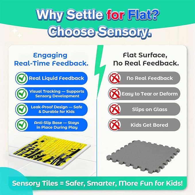 Sensory Floor Tiles for Kids: 12" Liquid and Textured Mats, 4 Pack | Visual and Tactile Surfaces for Autism Sensory Play, Texture Exploration, Sensory Paths, Stepping Games, and Sensory Rooms